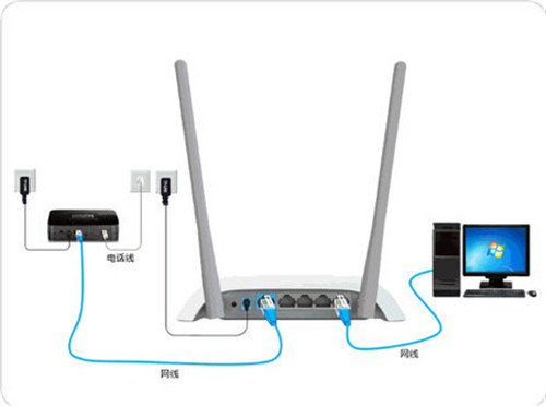 TP-Link路由器怎么樣？手機設置WiFi密碼全攻略